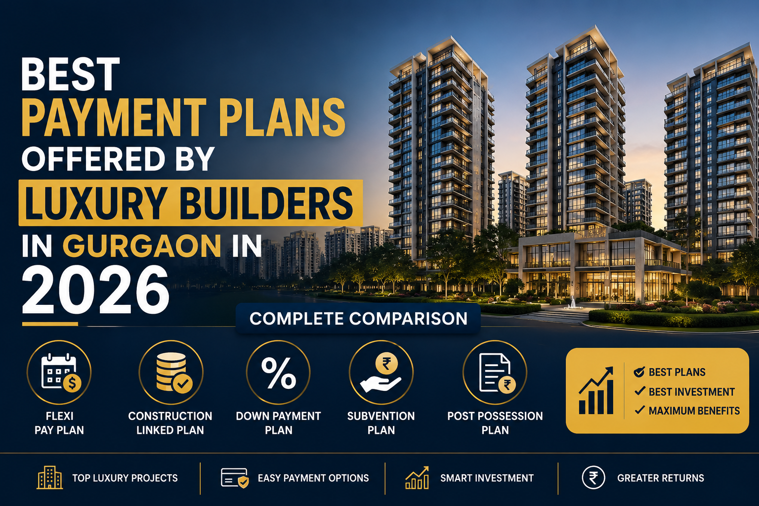 Best Payment Plans Offered by Luxury Builders in Gurgaon in 2026