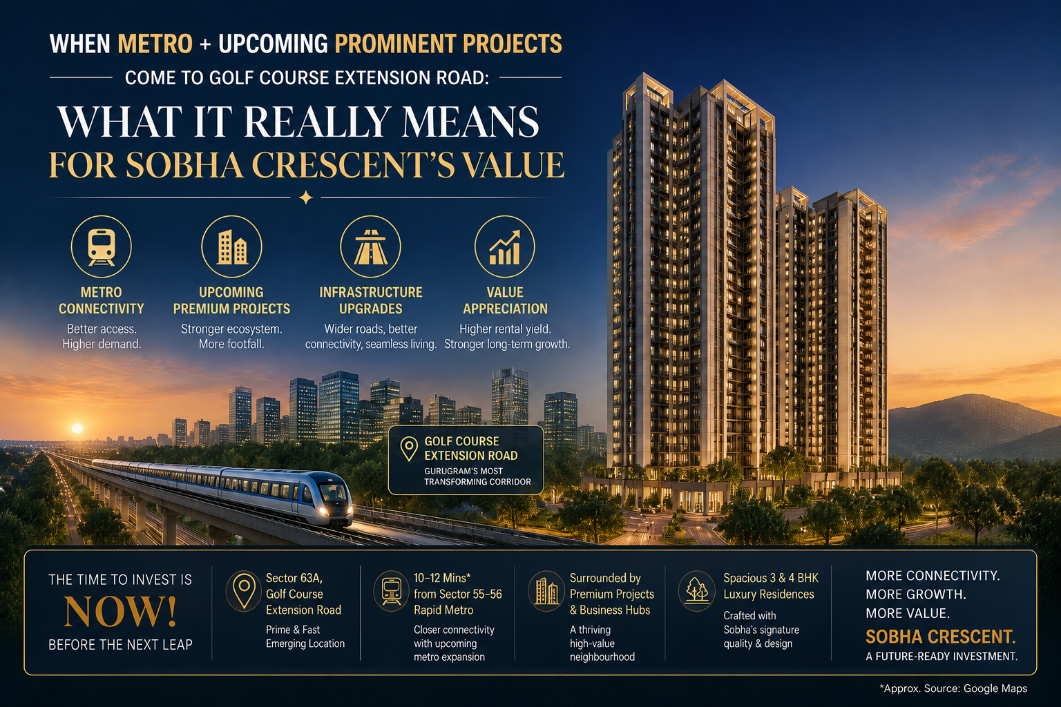sobha-crescent-sector-63a-gurgaon-luxury-apartments-golf-course-extension-road-03-05-2026 image
