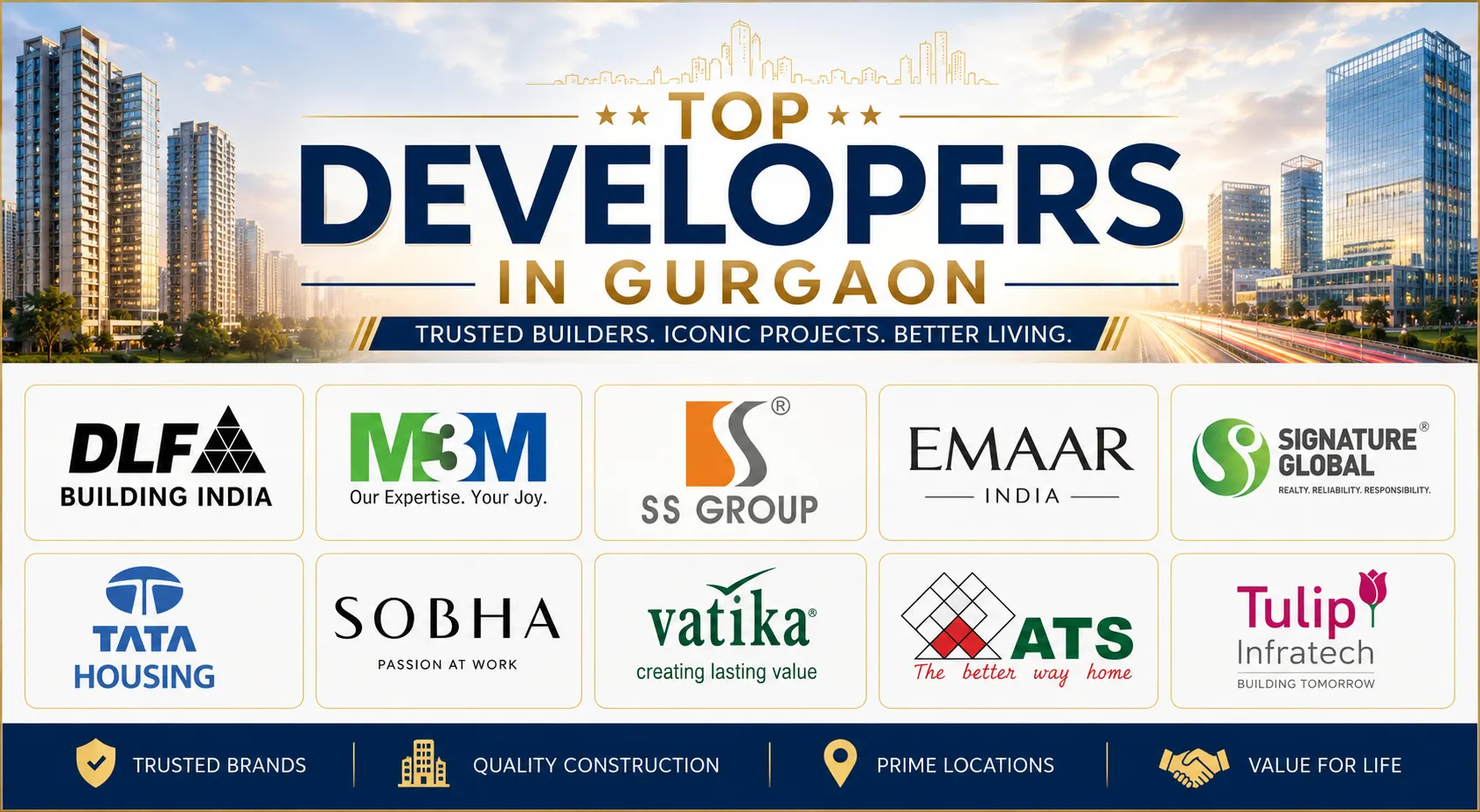 Top 10 Real Estate Developers in Gurgaon 2026